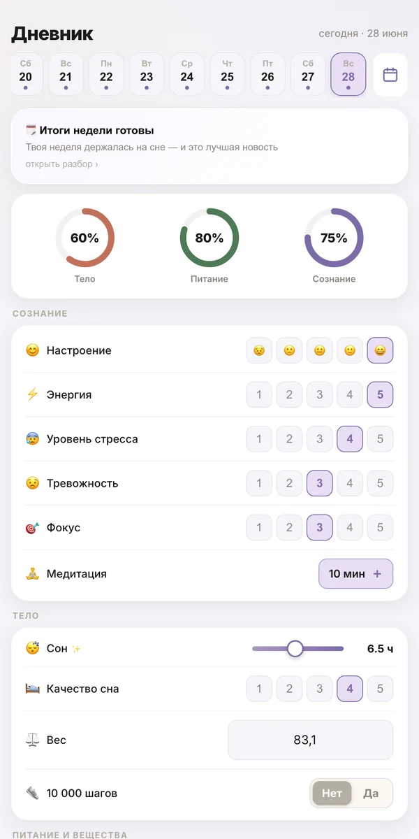 Дневник дня с кольцами прогресса и метриками