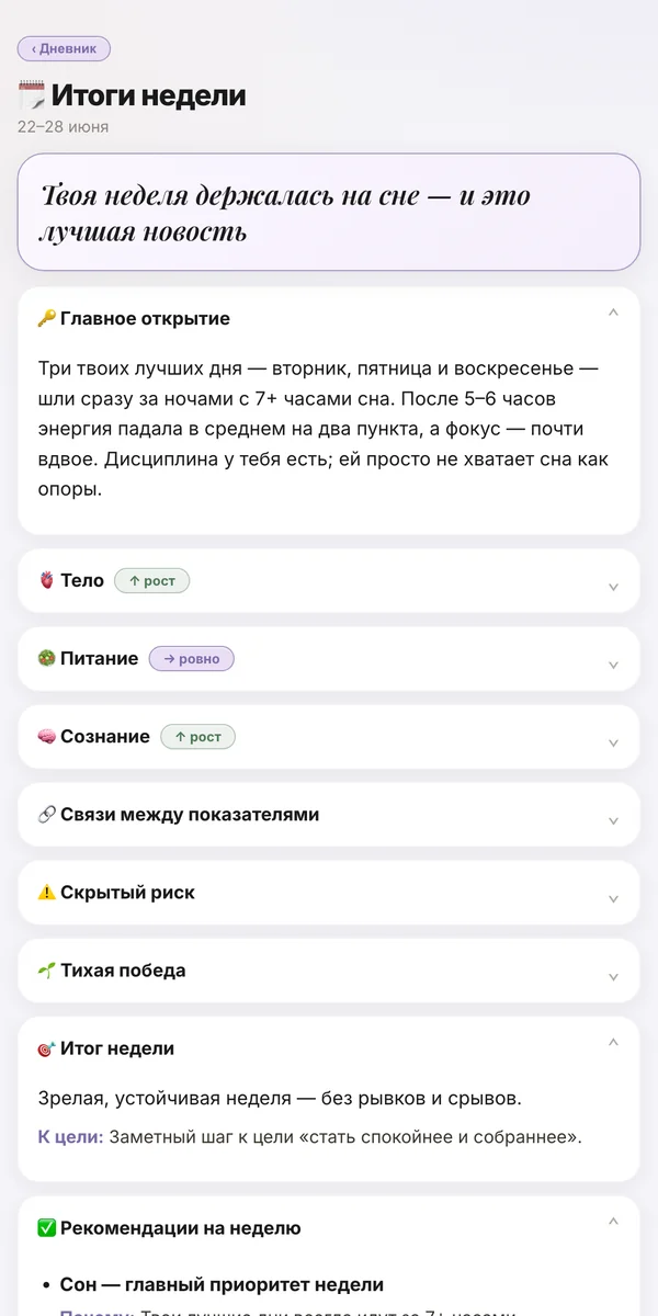 AI-разбор недели от Антонио